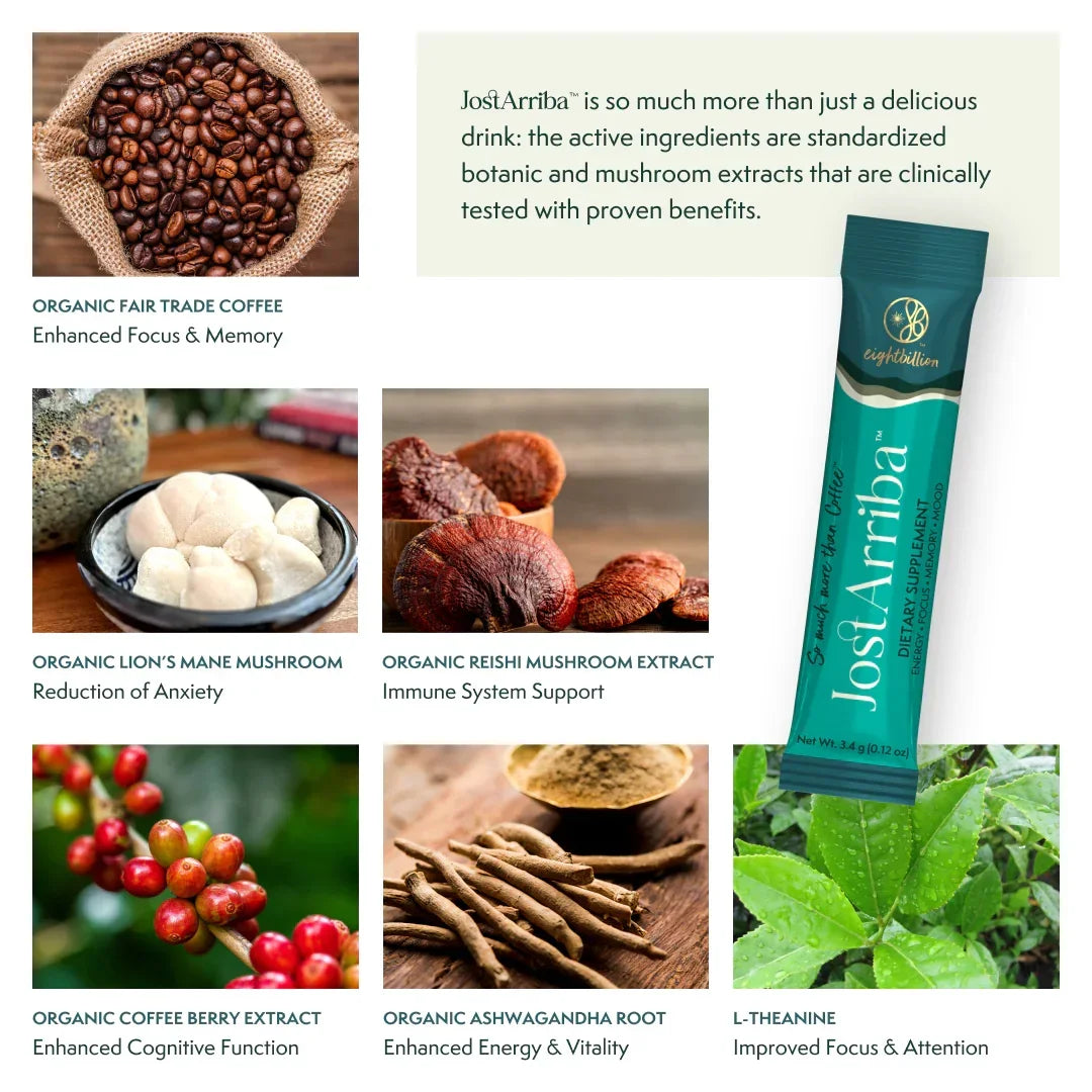Ingredient breakdown of JostArriba adaptogenic coffee: organic fair trade coffee for focus and memory, lion’s mane for anxiety reduction, reishi mushroom for immune support, coffee berry for cognitive function, ashwagandha for energy, and L-Theanine for attention. Functional mushroom blend clinically tested for wellness benefits
