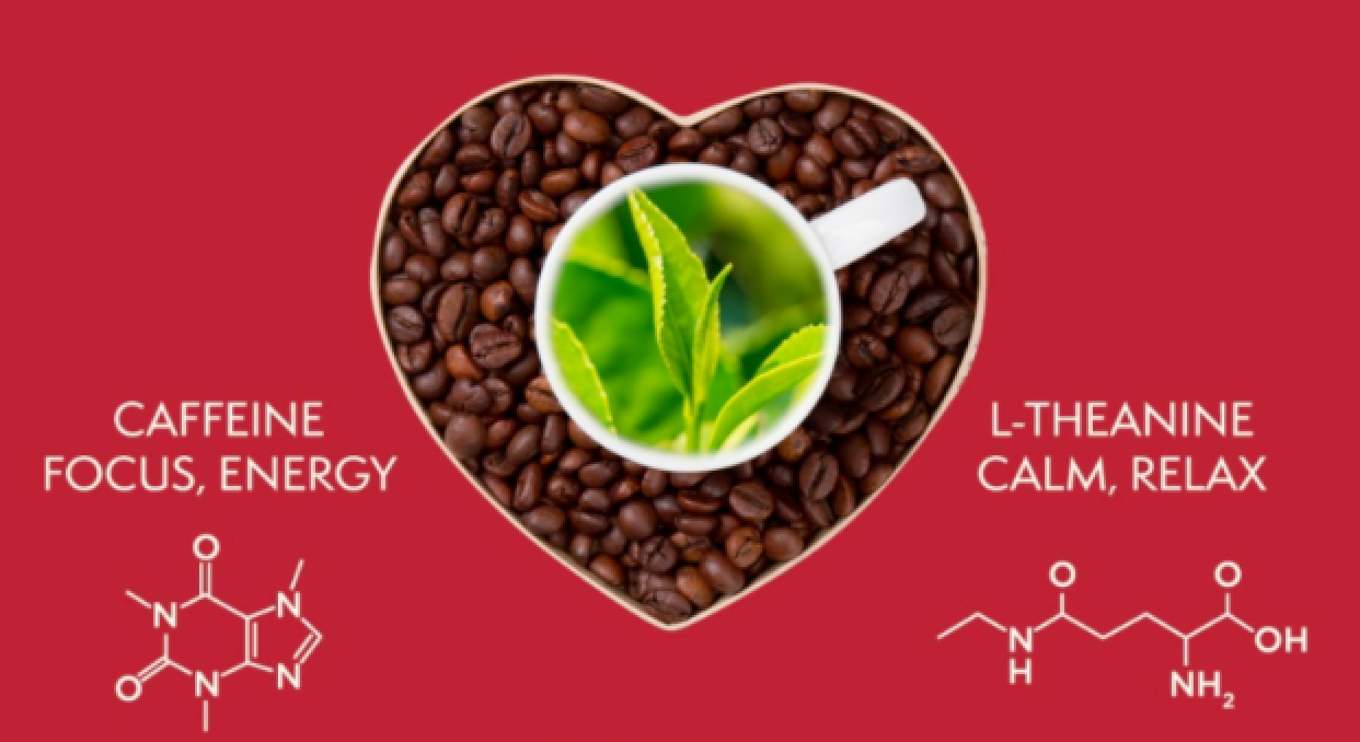 The love affair of coffee and tea