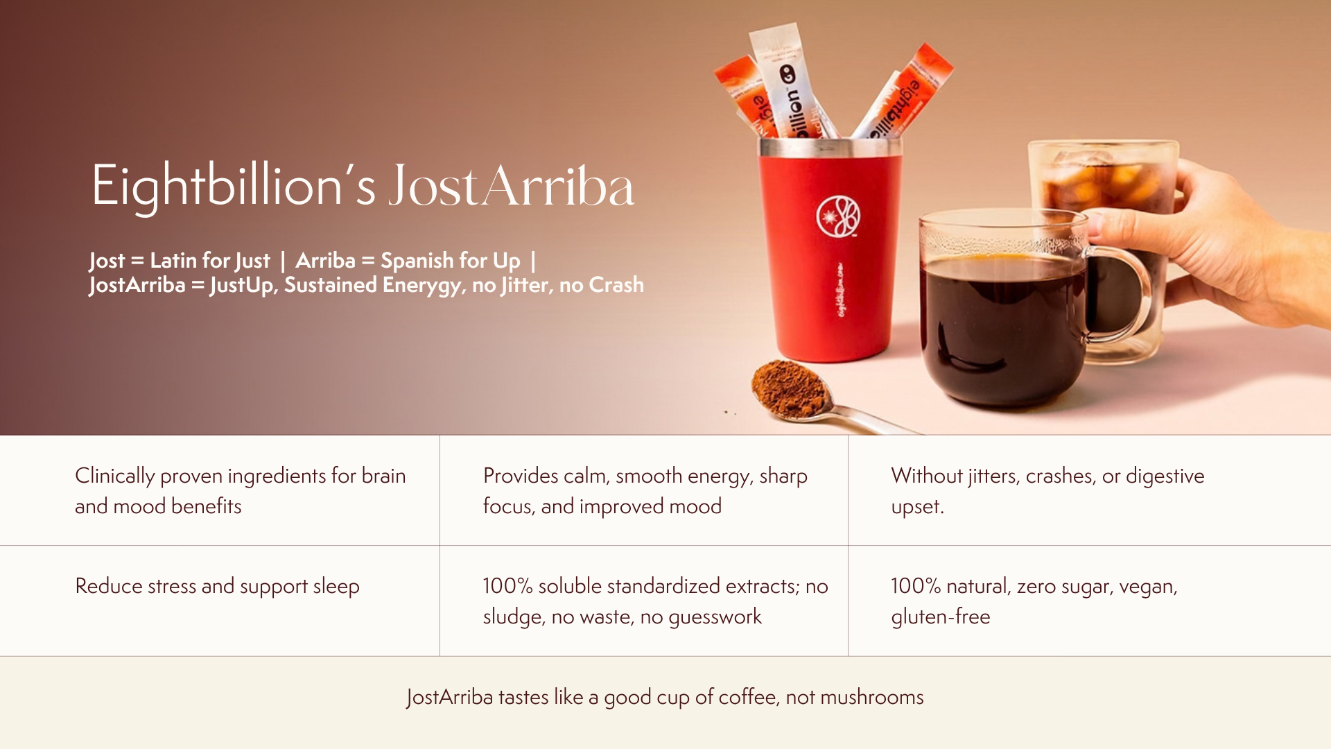 What does the name JostArriba mean?