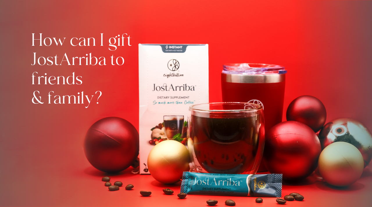 How to Gift a Subscription or Product from Eightbillion.com