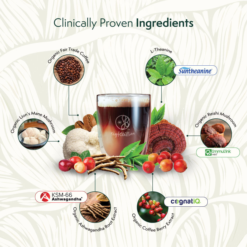 Infographic showcasing clinically proven ingredients in Eight Billion’s JostArriba adaptogenic coffee: organic lion’s mane, reishi (Immulink), ashwagandha (KSM-66), coffee berry (cognatiQ), L-Theanine (SunTheanine), and organic fair trade coffee. Functional mushroom blend for energy, focus, mood, and brain health.
