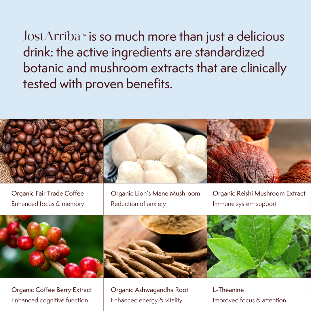 JostArriba: Brain & Mood Boosting Beverage